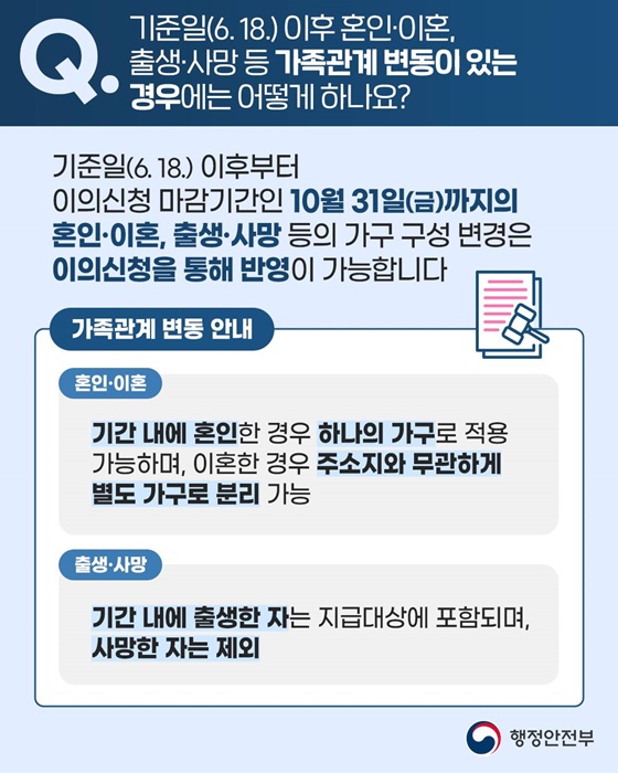 2차 민생회복 소비쿠폰 관련 주요 Q&A 2편