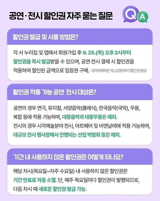 공연·전시 할인권 2차 배포 Q&A 총정리