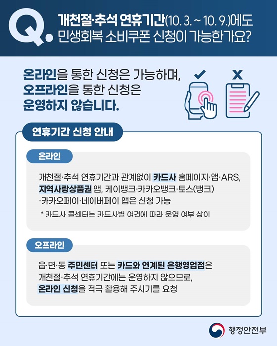 2차 민생회복 소비쿠폰 관련 주요 Q&A 2편