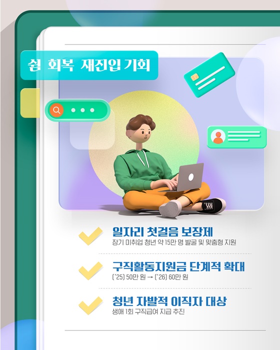 모든 청년의 여정을 함께 청년정책 로드맵