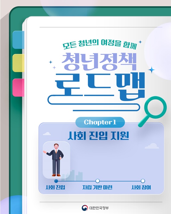 모든 청년의 여정을 함께 청년정책 로드맵