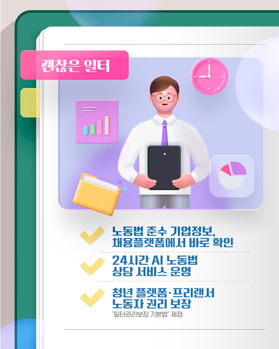 모든 청년의 여정을 함께 청년정책 로드맵