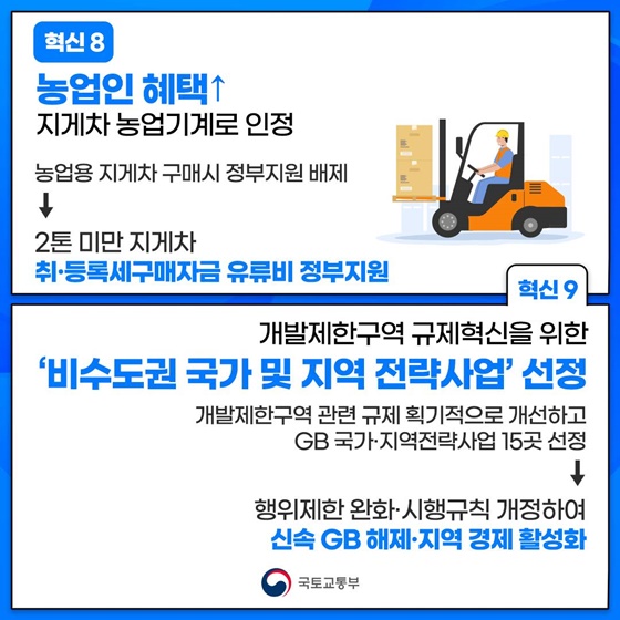 2025년 국토교통부 상반기 적극행정
