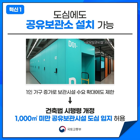 2025년 국토교통부 상반기 적극행정