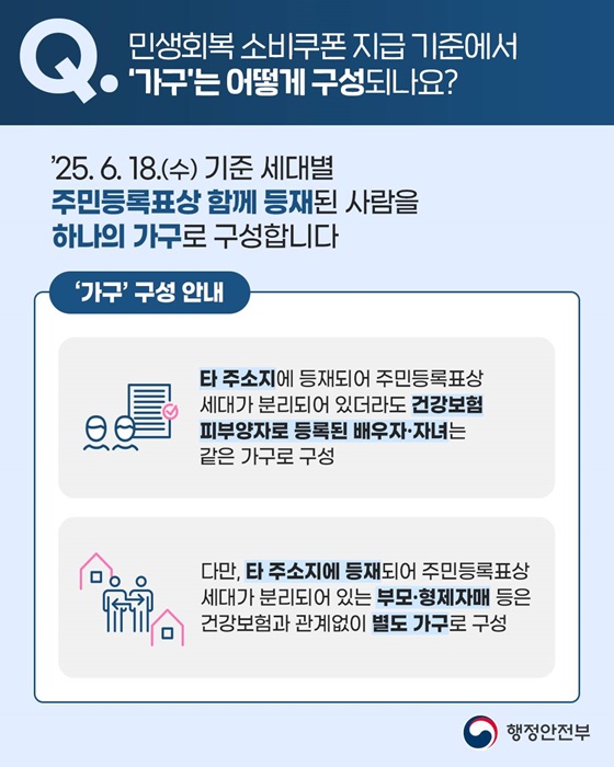 2차 민생회복 소비쿠폰 관련 주요 Q&A 2편