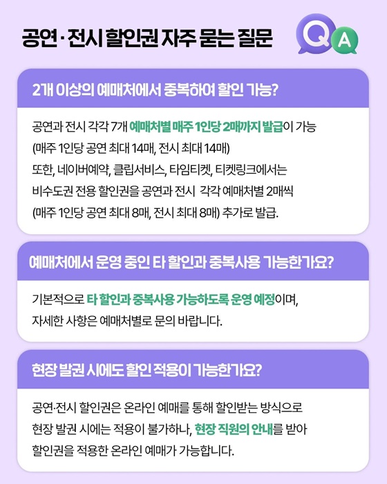 공연·전시 할인권 2차 배포 Q&A 총정리