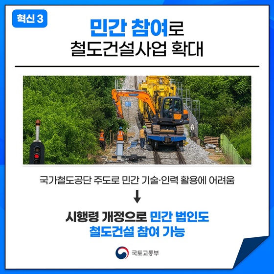 2025년 국토교통부 상반기 적극행정