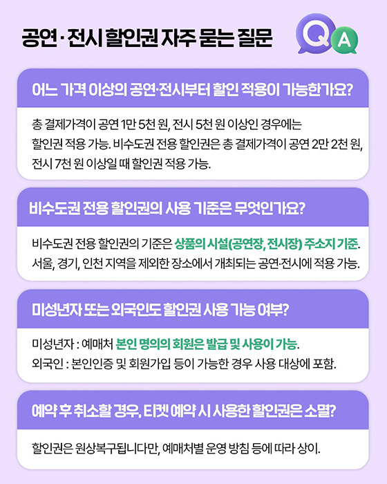 공연·전시 할인권 2차 배포 Q&A 총정리