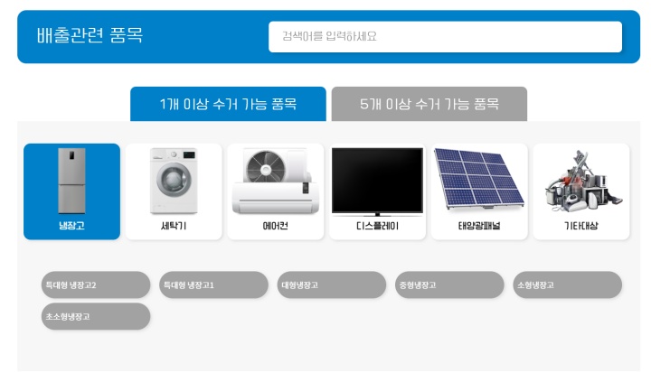 폐가전의 크기에 따라 배출해야 하는 개수가 상이한 모습. (출처 = e-순환 거버넌스 누리집)