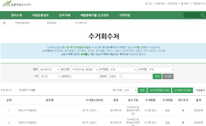 지역별로 행정복지센터, 아파트 등에 놓인 폐가전 수거함의 위치를 확인할 수 있는 모습. (출처 = 순한자원정보센터)