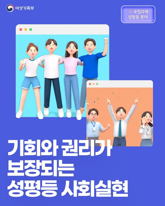 기회와 권리가 보장되는 성평등 사회 실현