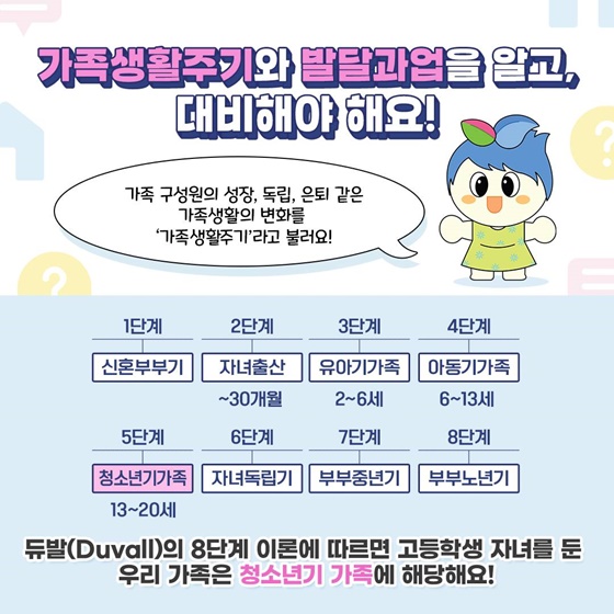 아직은 제 도움이 필요한데 정말 혼자 해낼 수 있을까요?