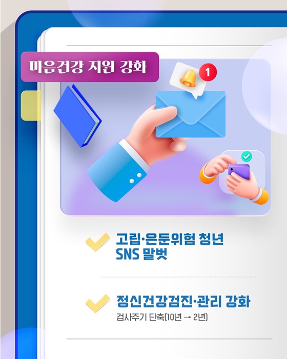 모든 청년의 여정을 함께, 청년정책 로드맵