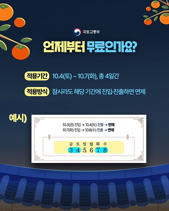 추석 연휴 전국 고속도로 통행료 무료!