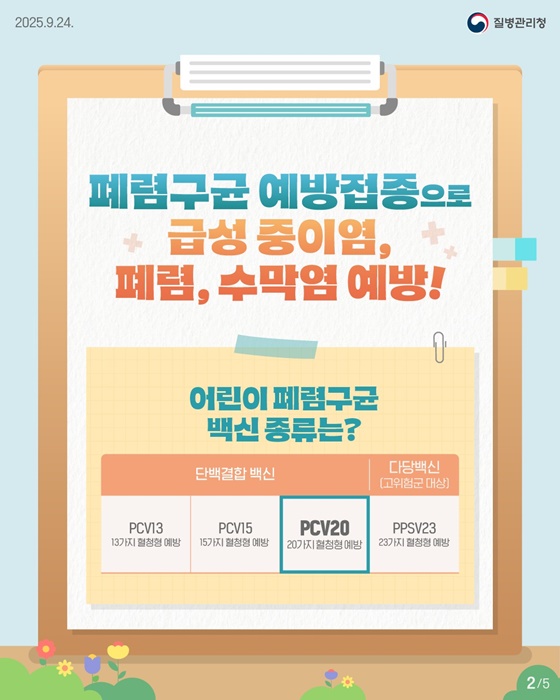 어린이 폐렴구균 백신 PCV20 무료 접종 시작!