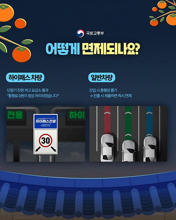 추석 연휴 전국 고속도로 통행료 무료!