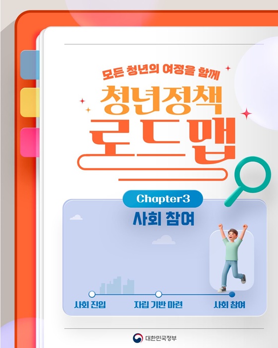 모든 청년의 여정을 함께, 청년정책 로드맵
