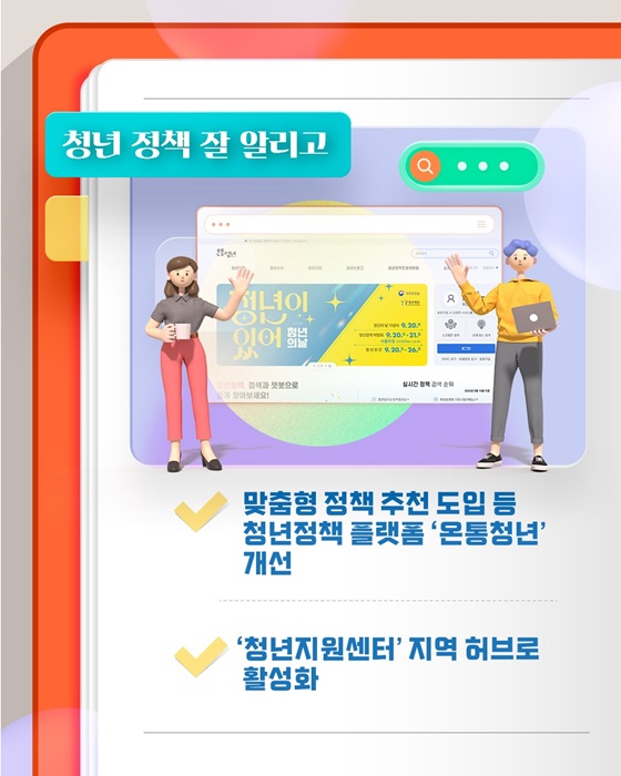 모든 청년의 여정을 함께, 청년정책 로드맵