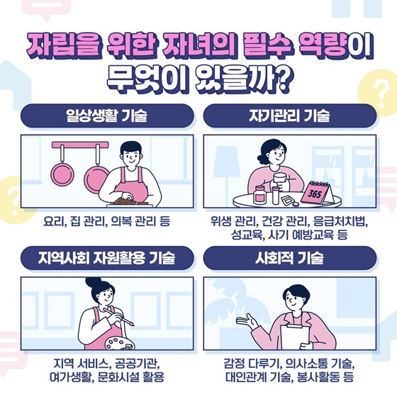 아직은 제 도움이 필요한데 정말 혼자 해낼 수 있을까요?
