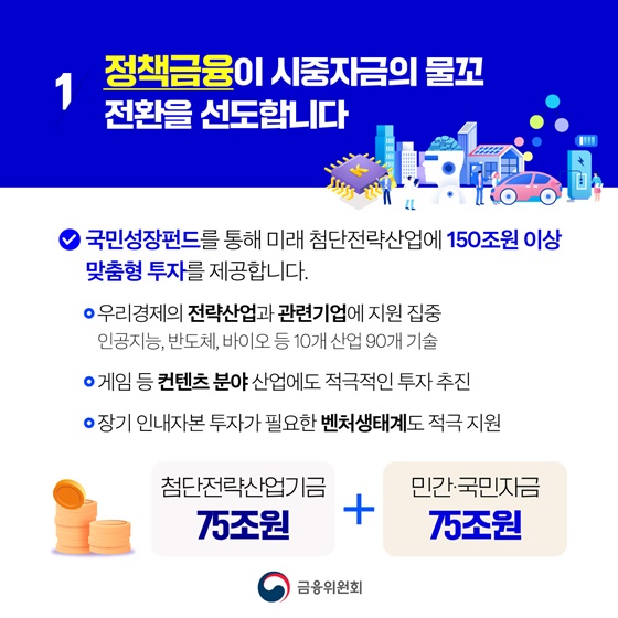 생산적 금융으로 대전환을 시작합니다