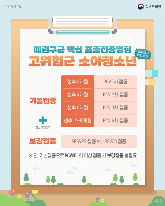 어린이 폐렴구균 백신 PCV20 무료 접종 시작!