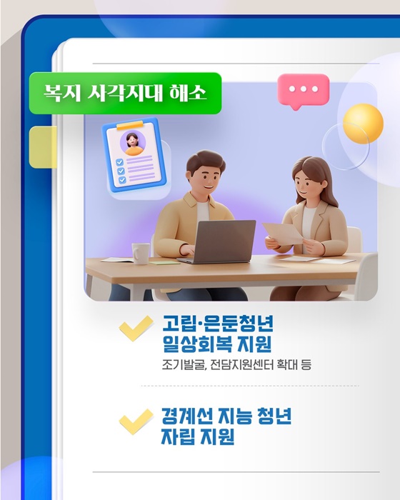 모든 청년의 여정을 함께, 청년정책 로드맵