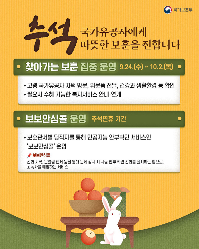 추석 국가유공자에게 따뜻한 보훈을 전합니다 하단내용 참조
