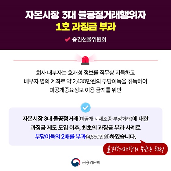 주가조작 근절 합동대응단, 대형 작전세력 적발