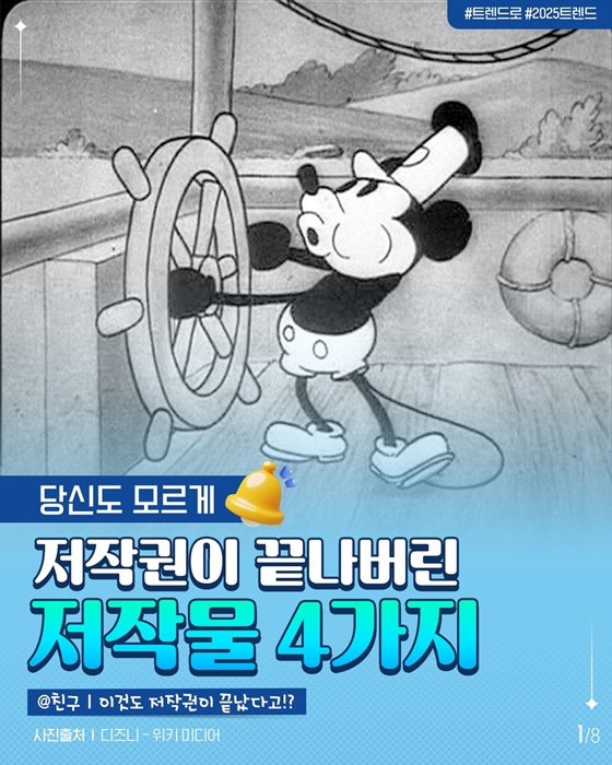 당신도 모르게 저작권이 끝나버린 저작물 4가지