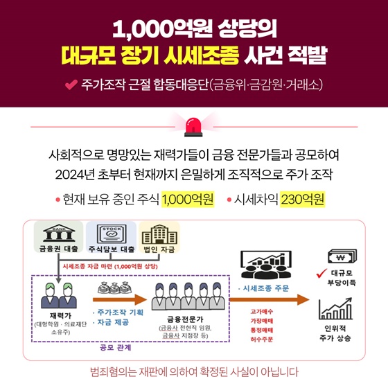 주가조작 근절 합동대응단, 대형 작전세력 적발