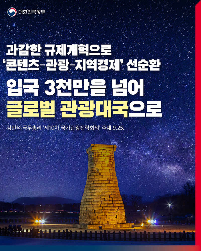 입국 3천만을 넘어 글로벌 관광대국으로 하단내용 참조
