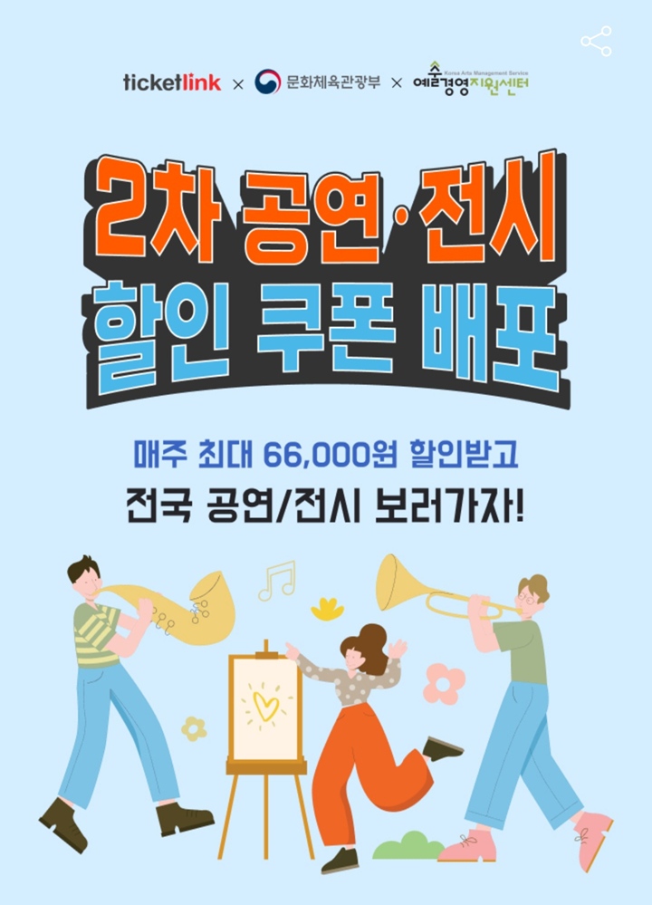 2차 공연·전시 할인 쿠폰 배포.