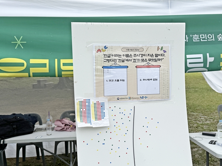한글에서 '한'은 무엇을 의미할까?