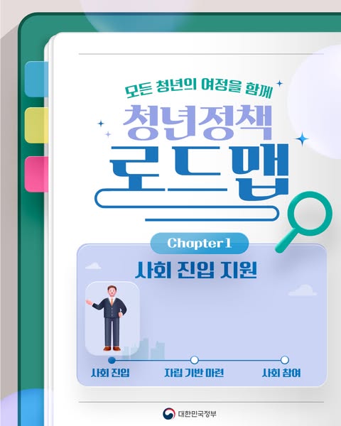 청년정책 로드맵 chapter1. 사회 진입 지원