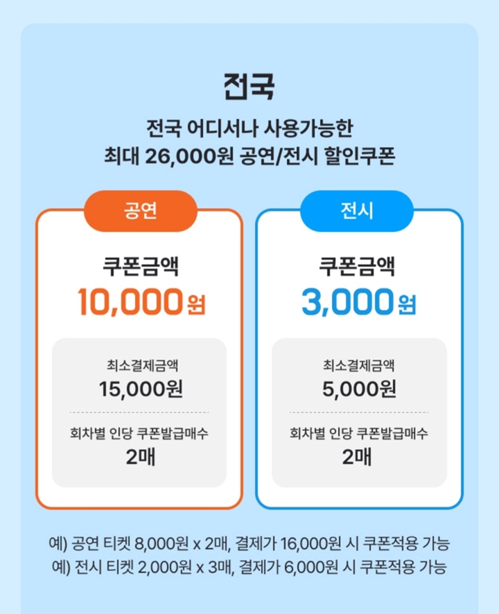 전국 어디서나 사용 가능한 쿠폰.