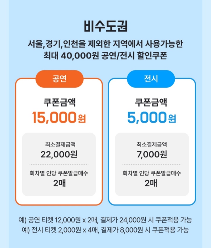 서울, 경기, 인천을 제외한 지역에서 사용 가능한 쿠폰.