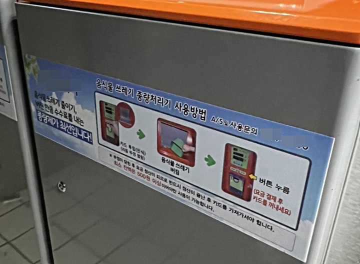 음식물 쓰레기 종량처리기 사용 방법.