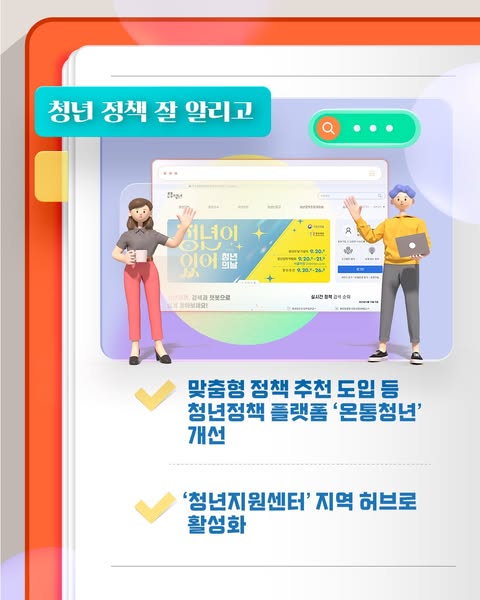 청년정책 로드맵 chapter3. 사회참여