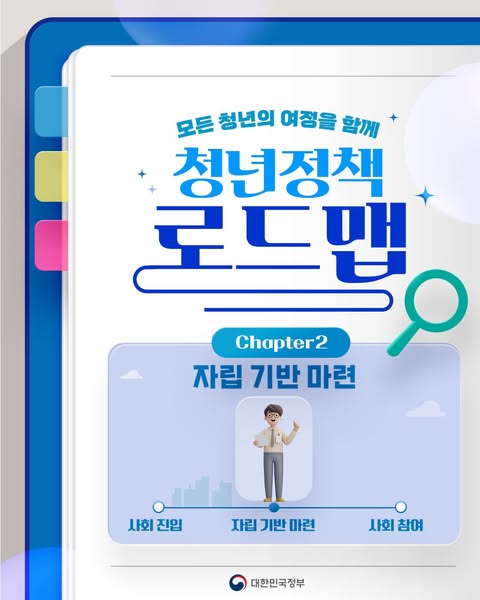 청년정책 로드맵 chapter2. 자립 기반 마련