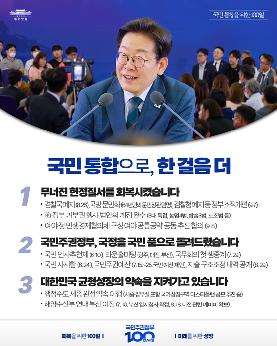 국민 통합을 위한 100일