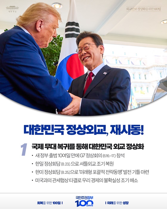외교안보 정상화를 위한 100일