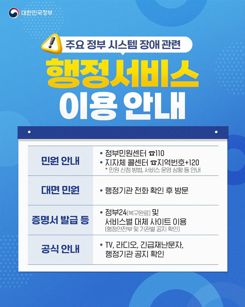 행정정보시스템 장애 관련 대국민 안내 하단내용 참조
