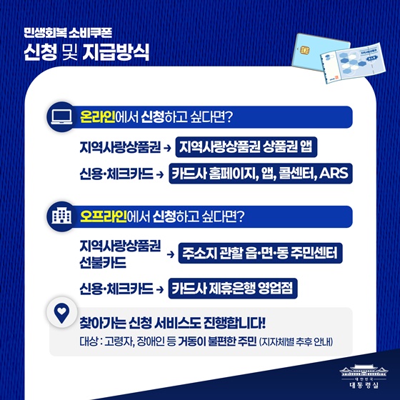 한눈에 살펴보는 민생회복 소비쿠폰