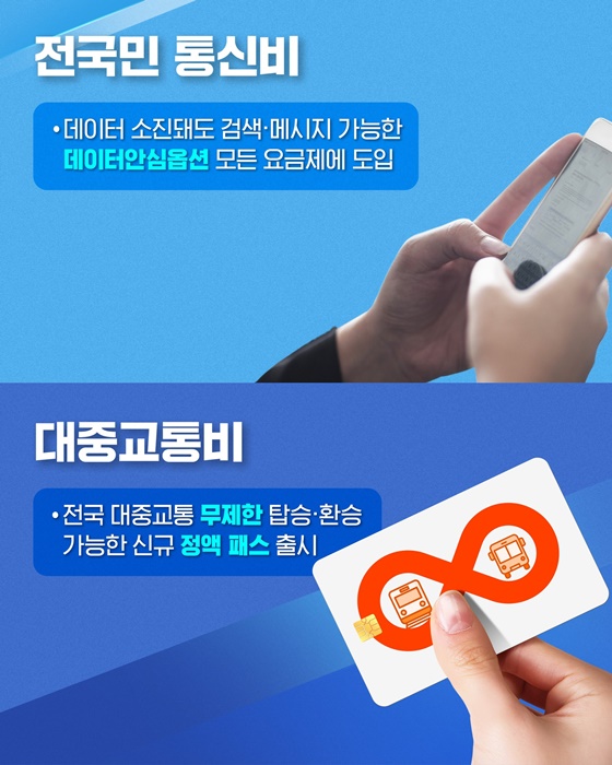 함께 행복한 대한민국을 향한 123개의 약속 ①생활비 부담 줄이기