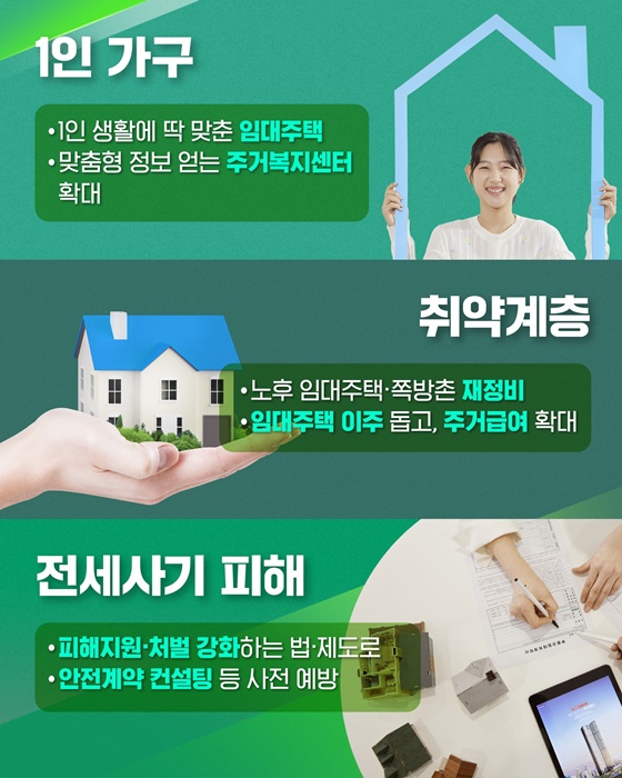 함께 행복한 대한민국을 향한 123개의 약속 ②주거 지원 맞춤형으로