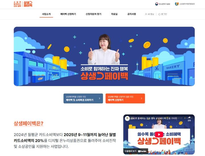 상생페이백 누리집. 3개월간 카드소비액이 전년도 평균 소비액 이상이라면 상품권으로 환급받을 수 있다.