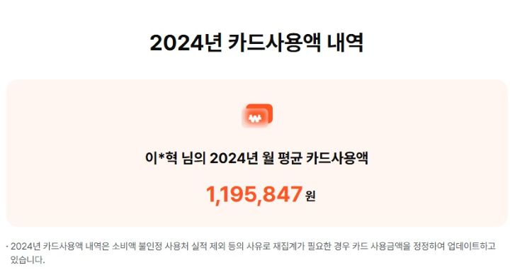 상생페이백에 로그인하면 내 카드사용액을 쉽게 조회할 수 있다.