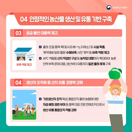 [농산물 유통구조 개선 방안] 스마트 농산물 유통 체계 구축
