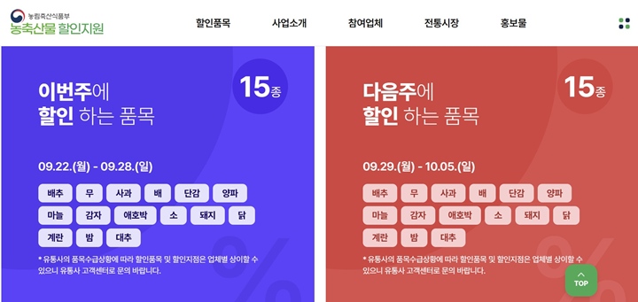 농축산물 할인지원 품목.