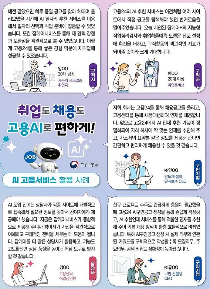 '고용 AI' 활용사례 및 정책제언